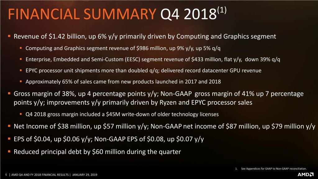 slide6