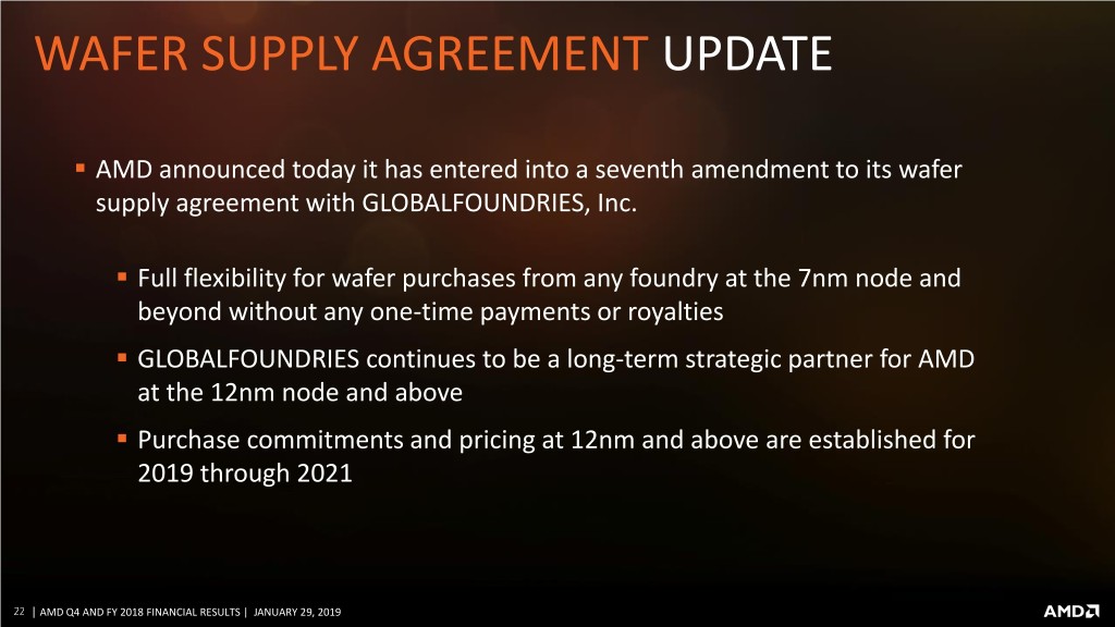 slide22