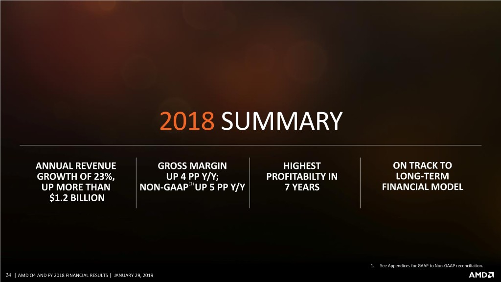 slide24