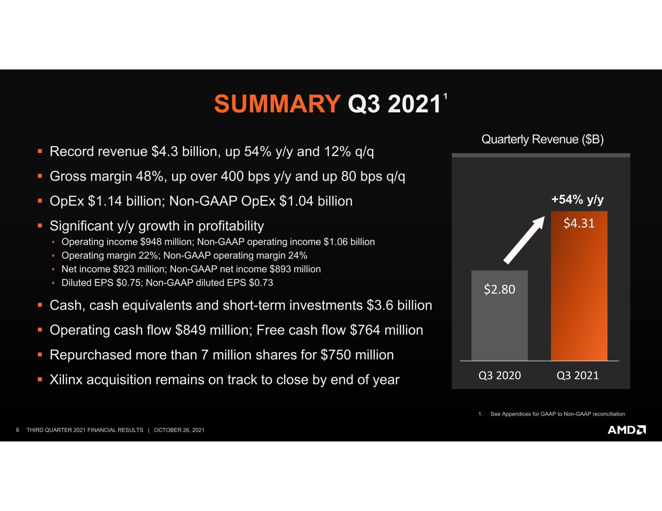 slide6