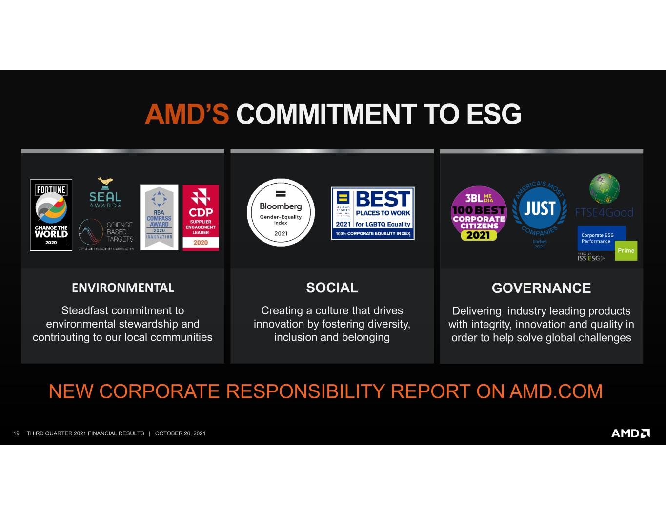 slide19