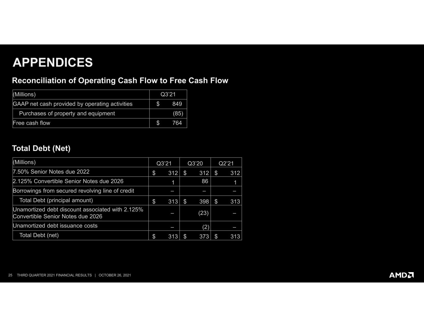 slide25