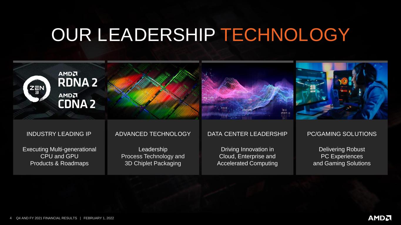 slide4
