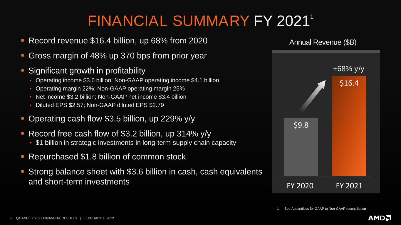 slide6