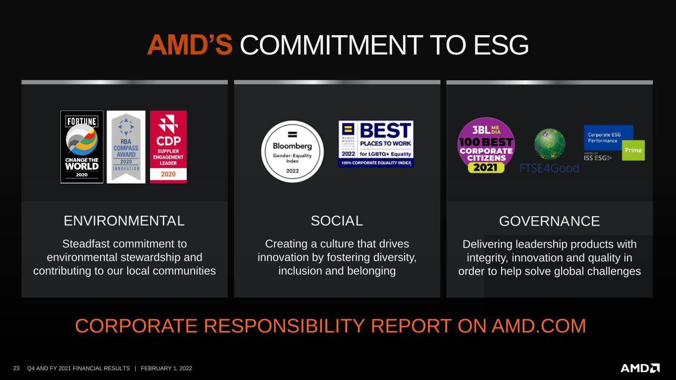 slide23