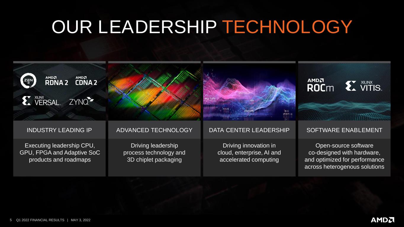 slide5