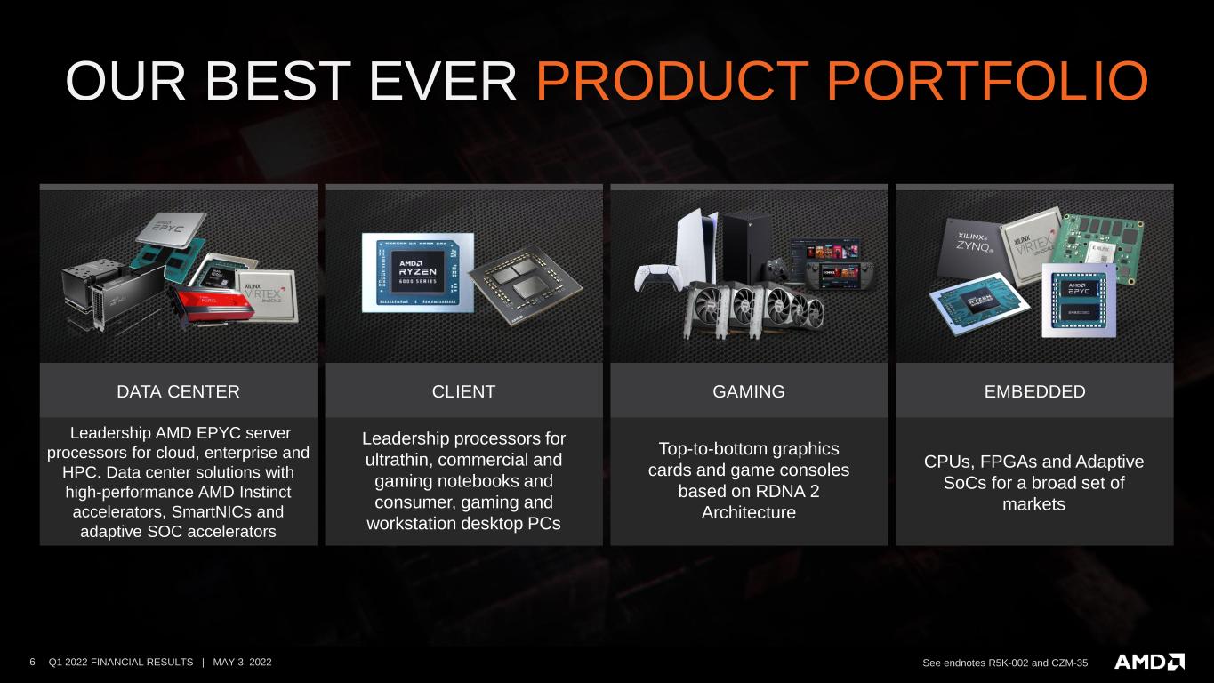 slide6