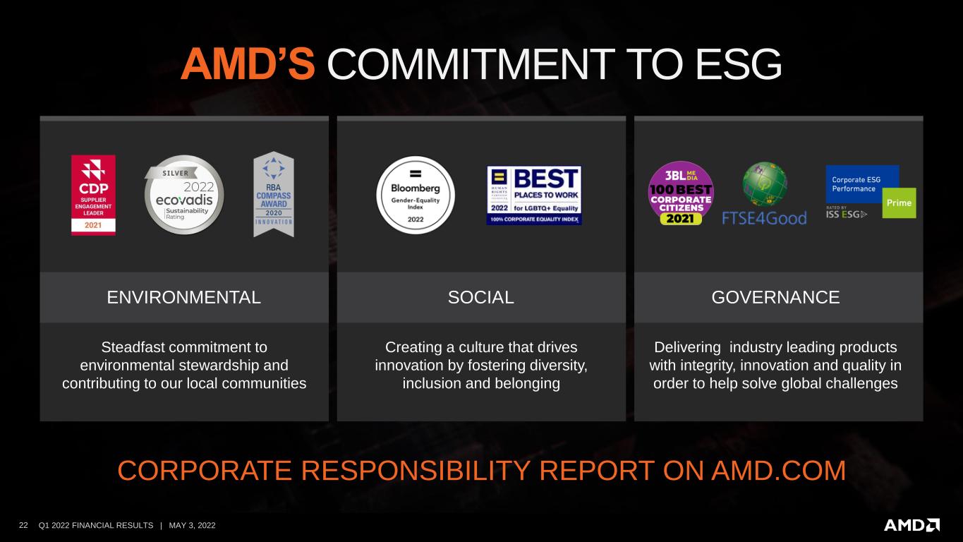 slide22