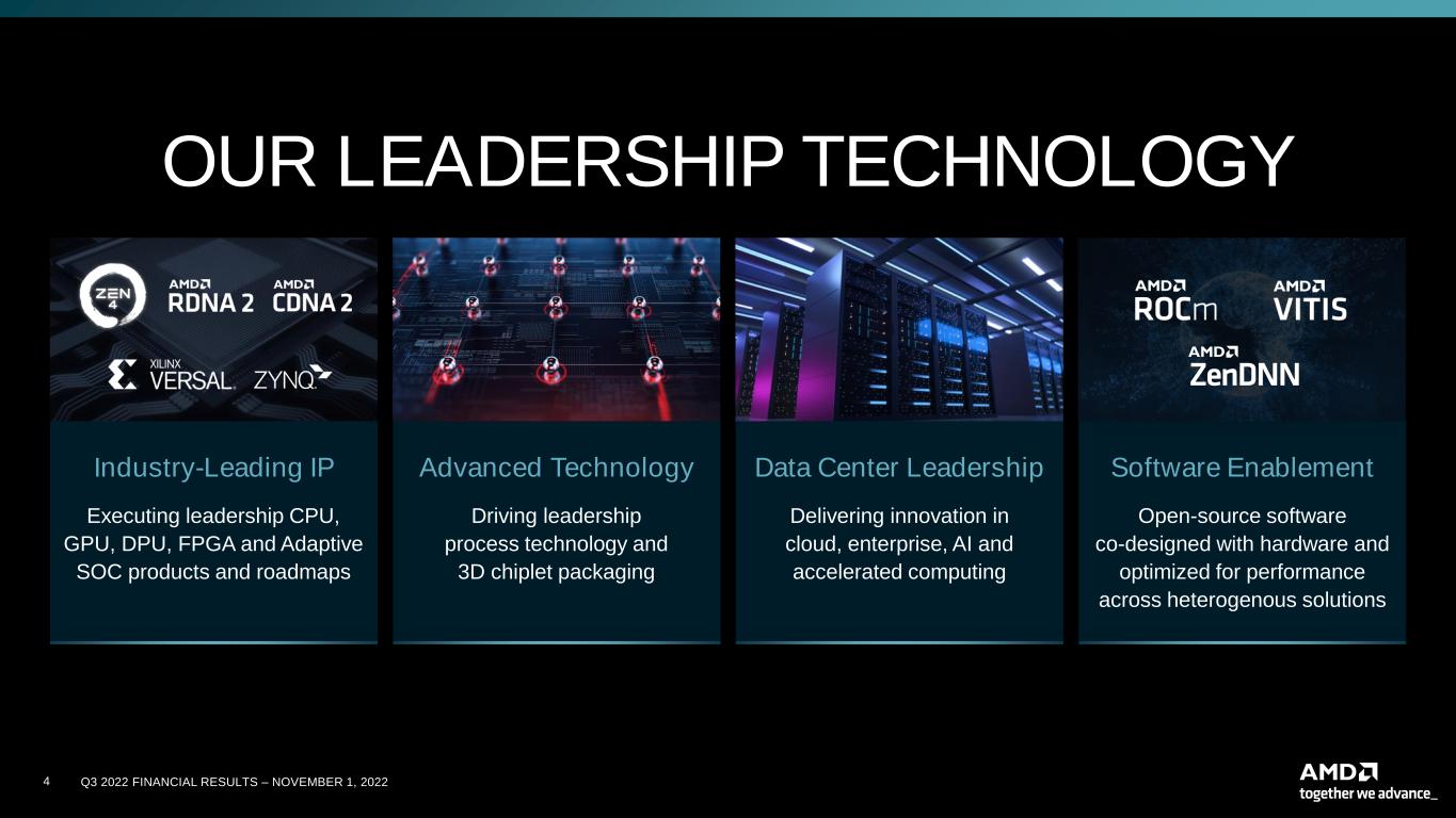 slide4