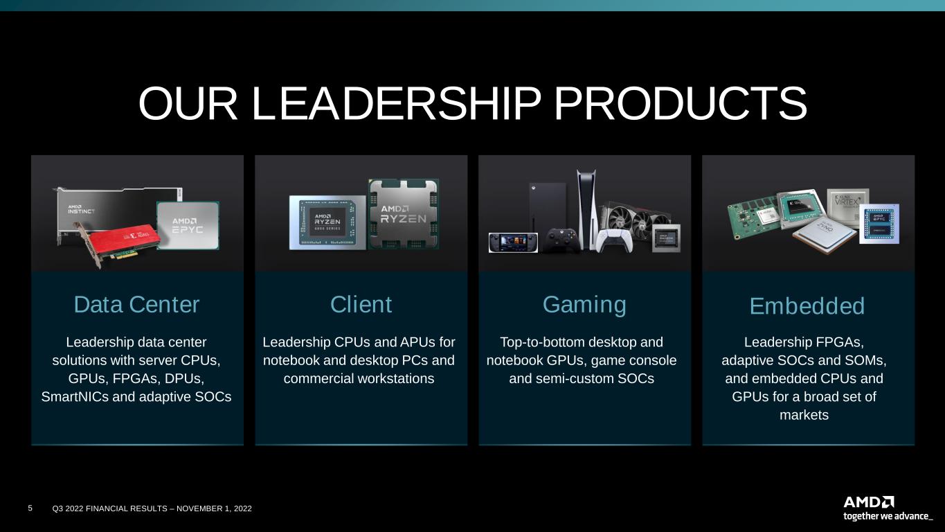 slide5