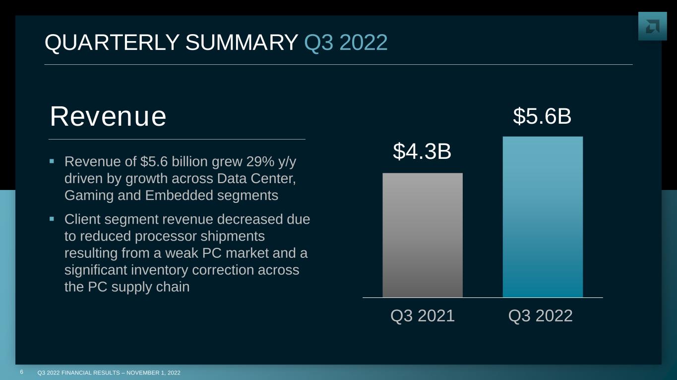 slide6