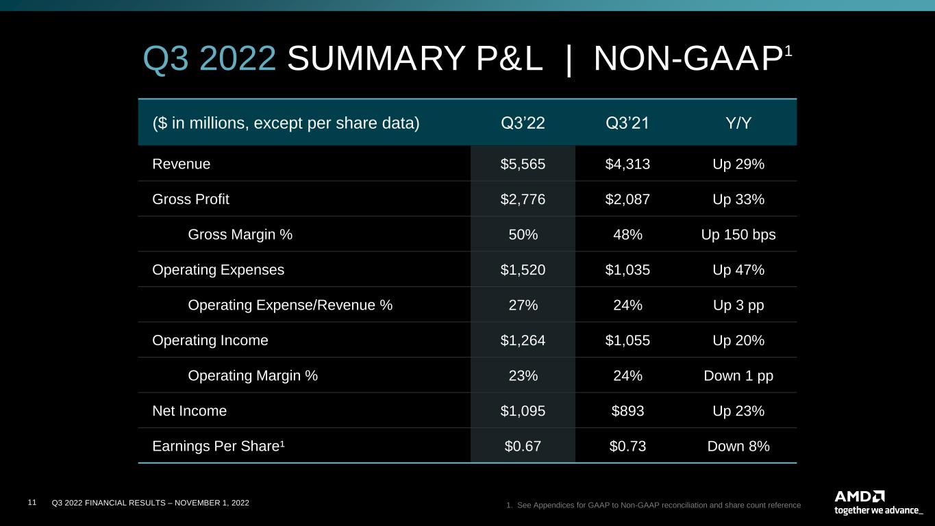 slide11