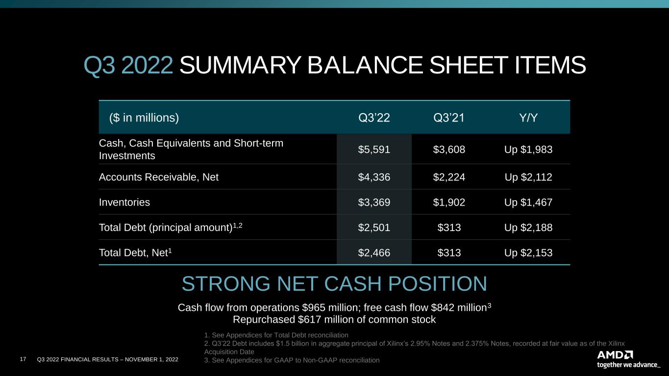slide17