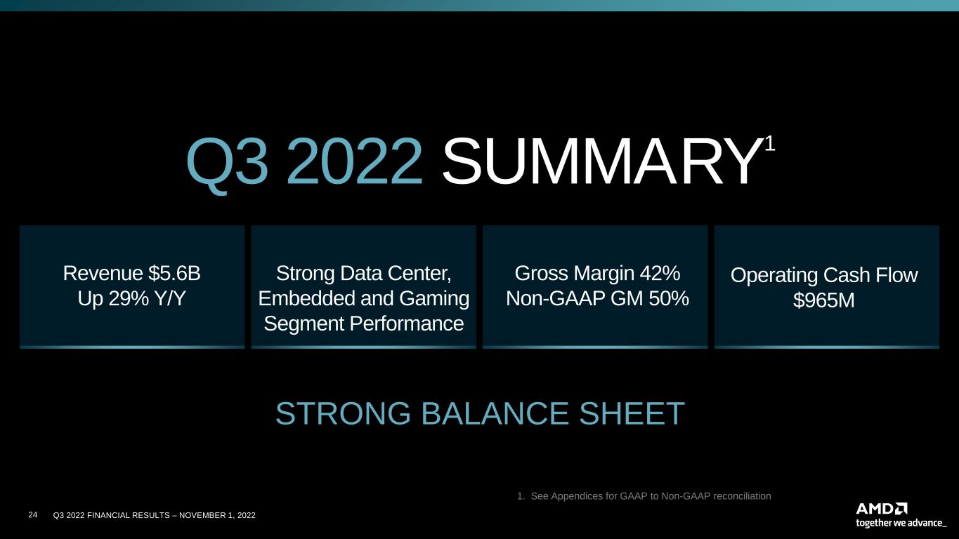 slide24