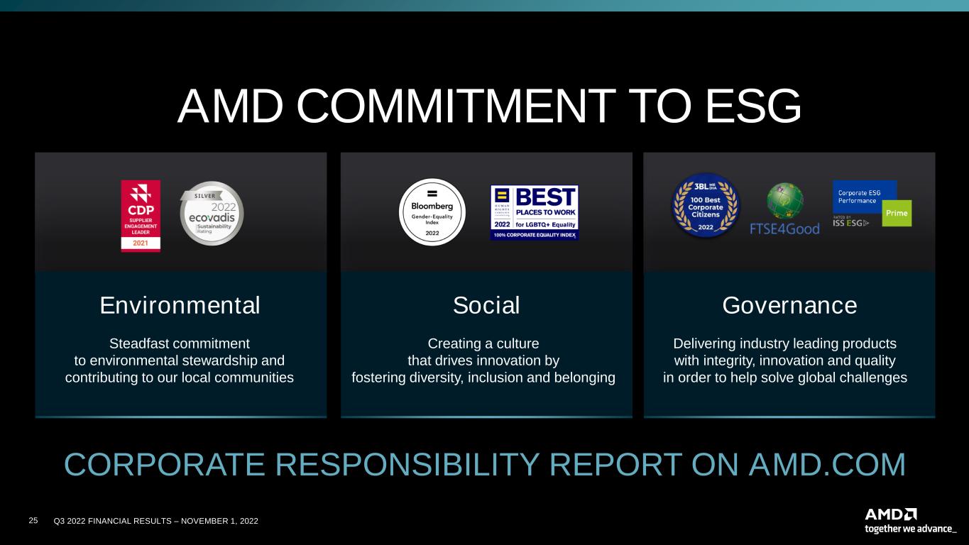slide25