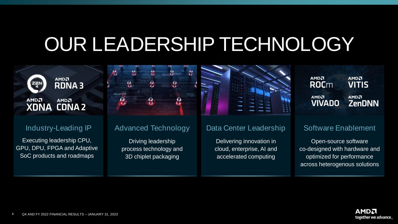 slide4