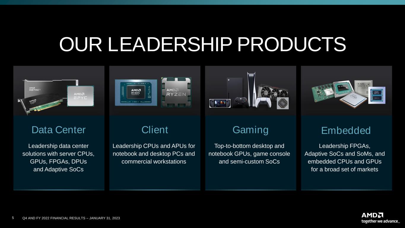 slide5