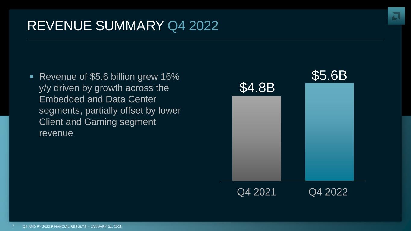 slide7