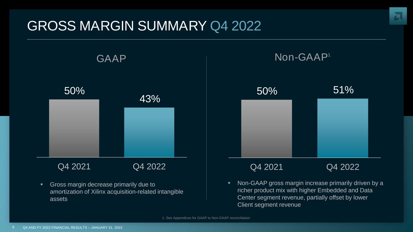 slide9