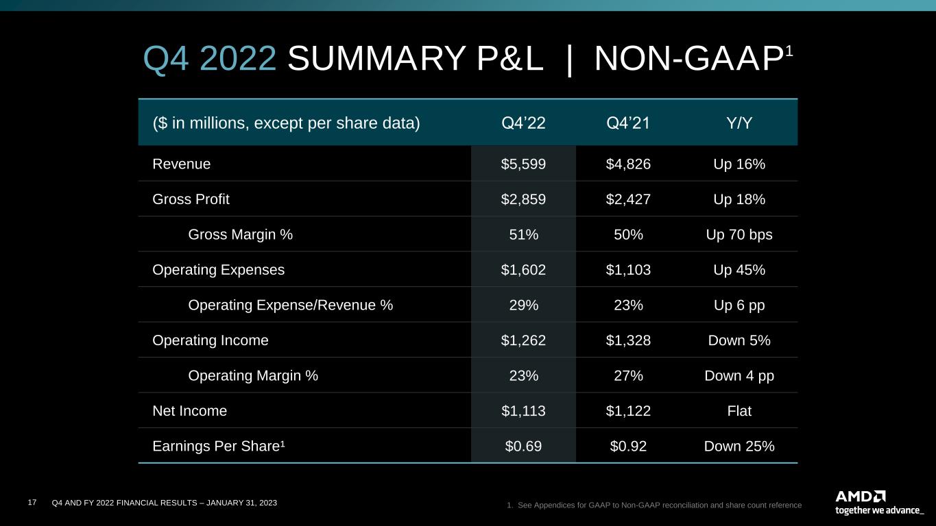 slide17