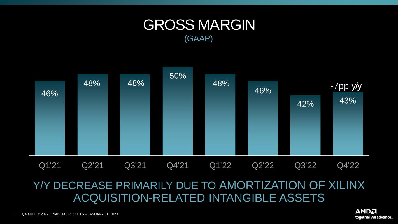 slide19