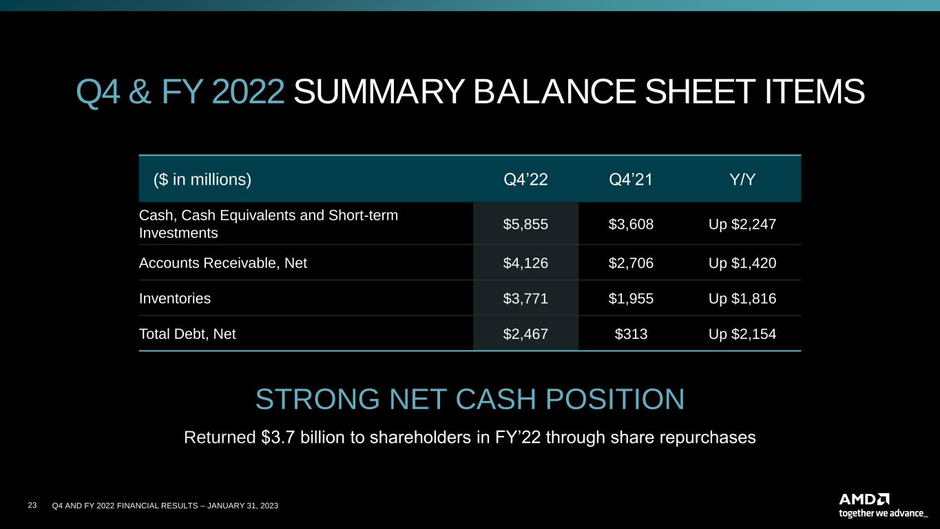 slide23