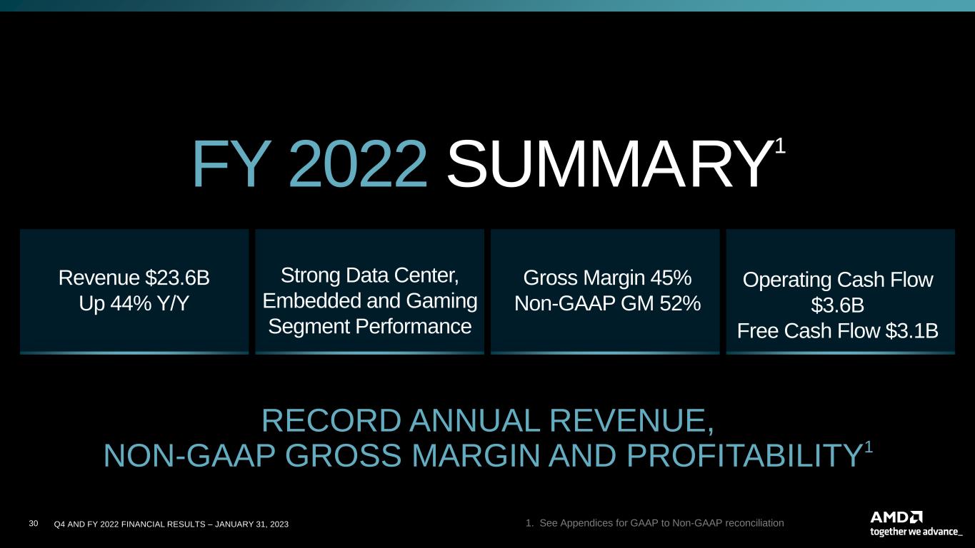 slide30