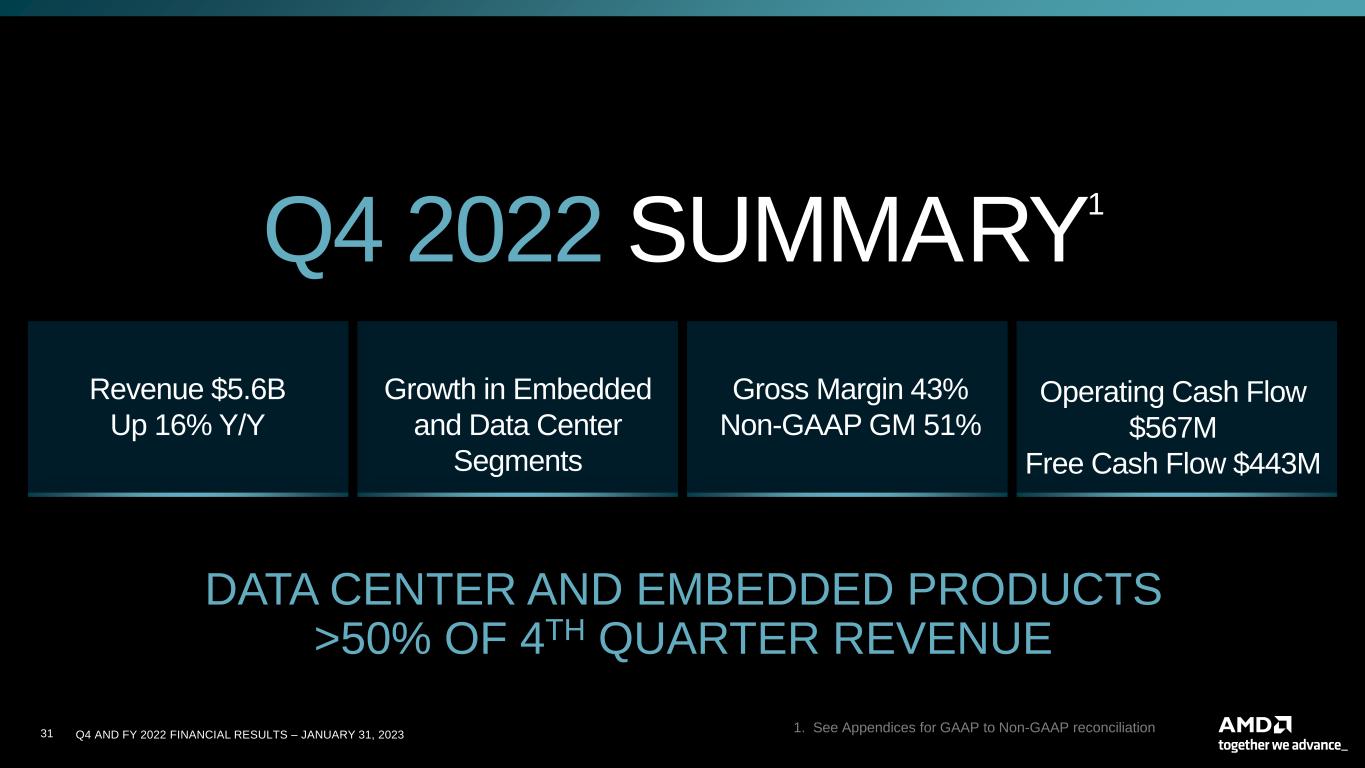 slide31