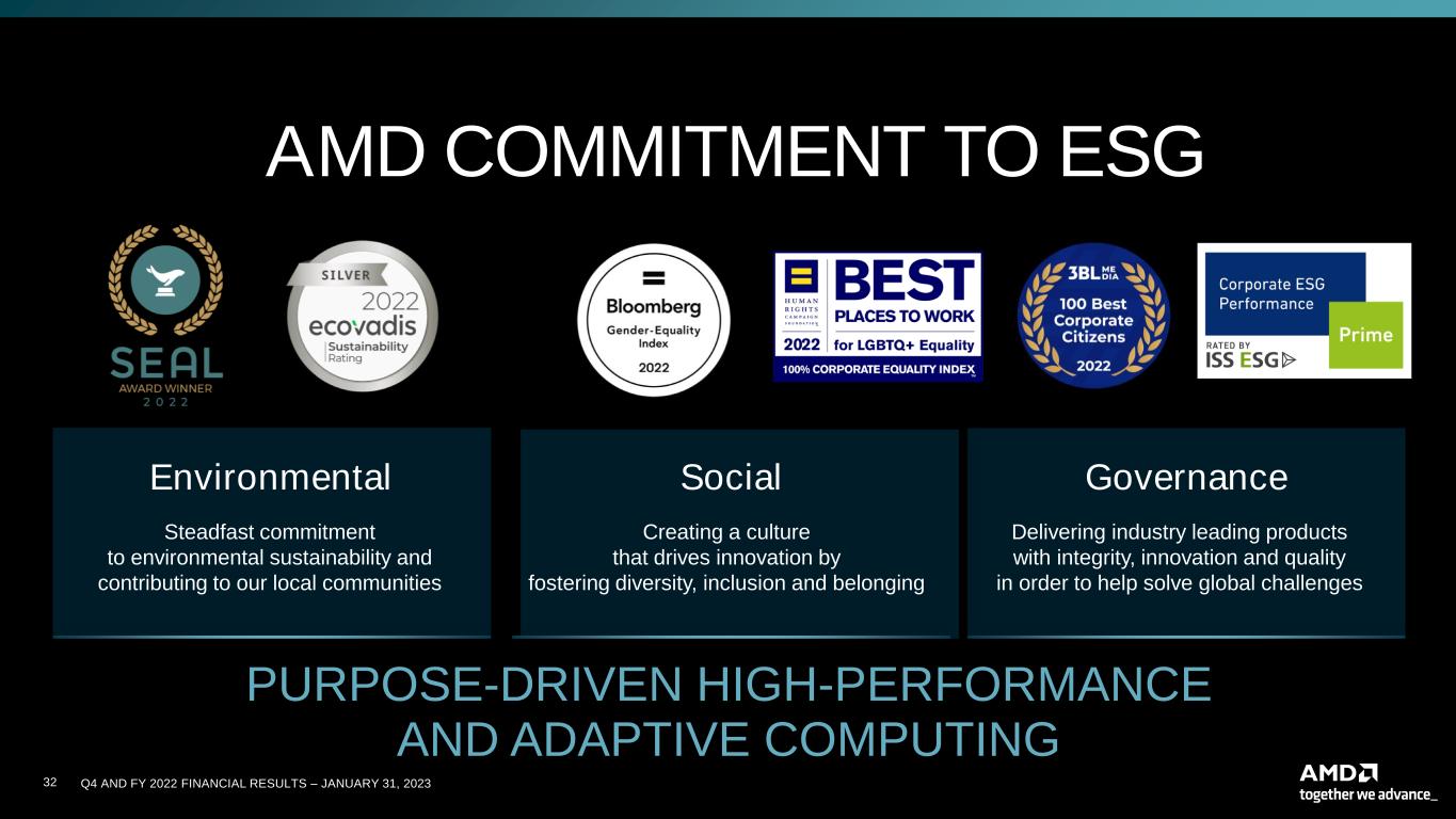 slide32