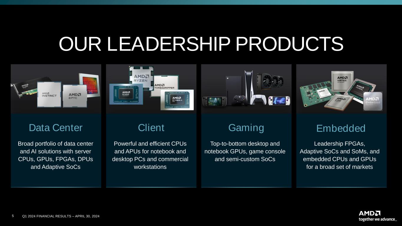 slide5