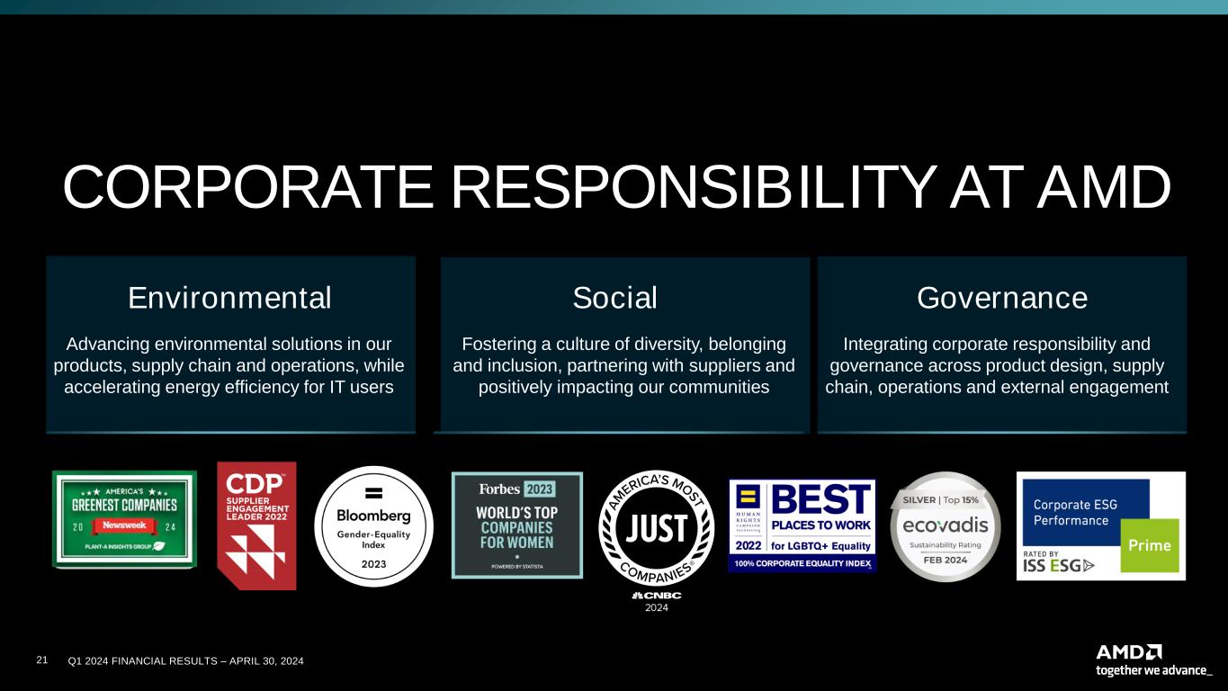 slide21