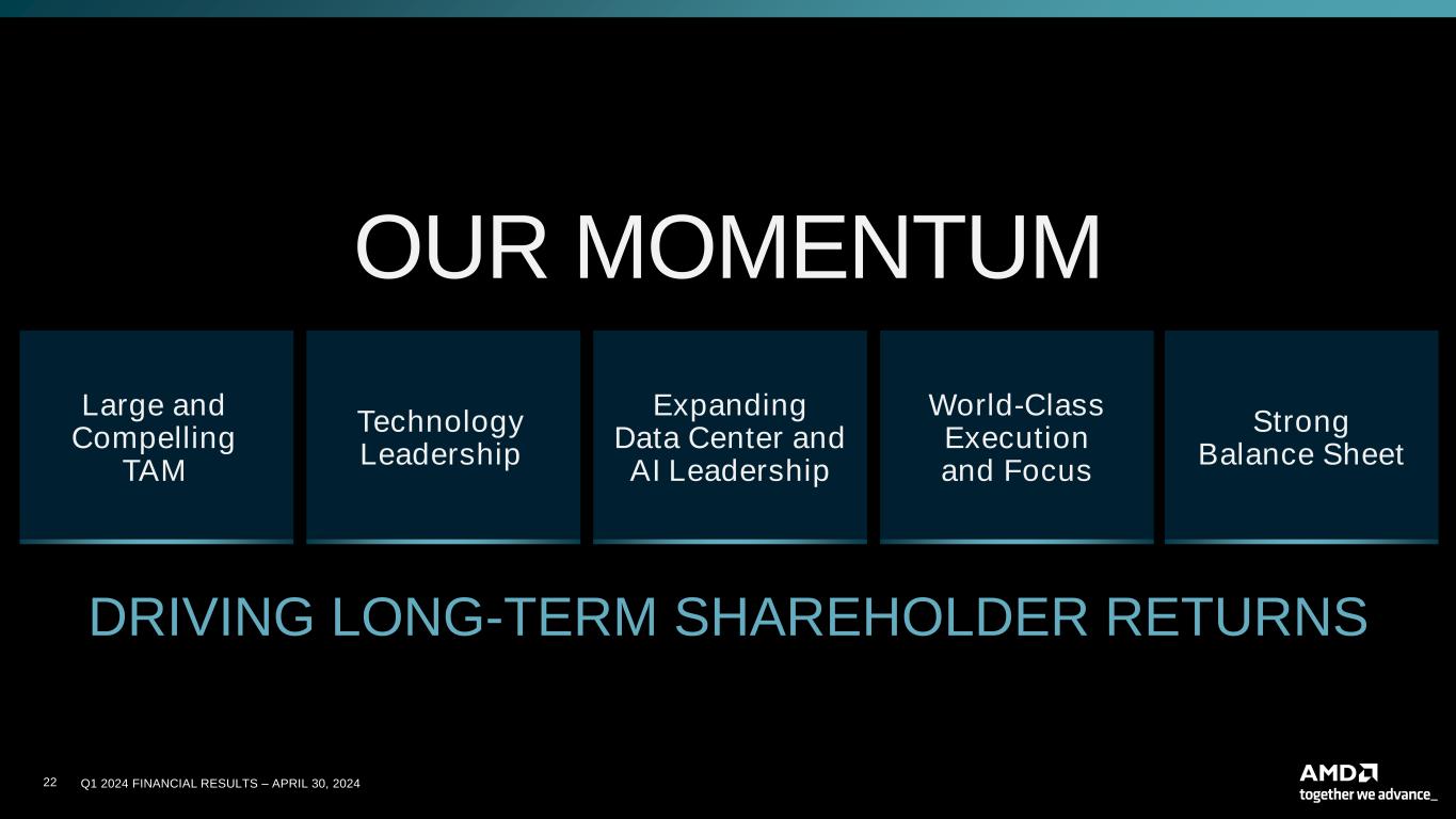 slide22