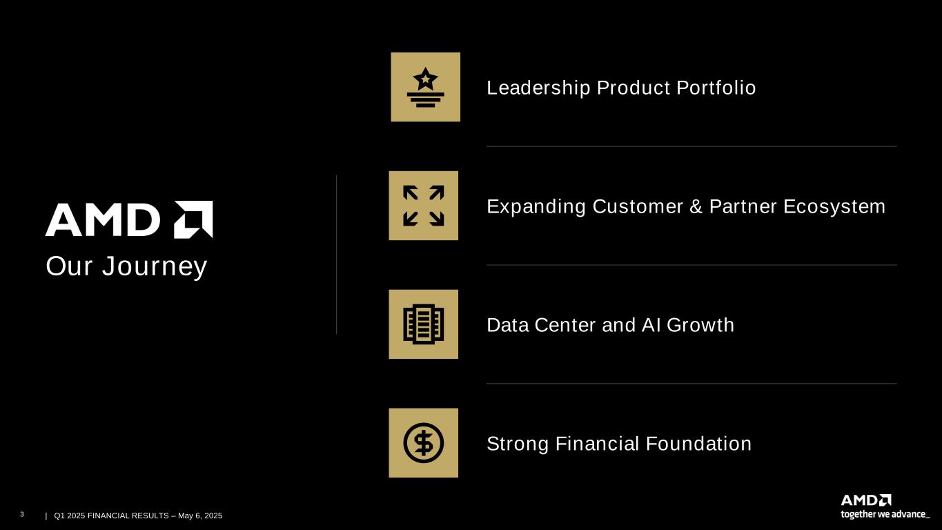 slide3 Accessible PDF of AMD Financial Results Presentation is available under Documents dropdown menu at top of page