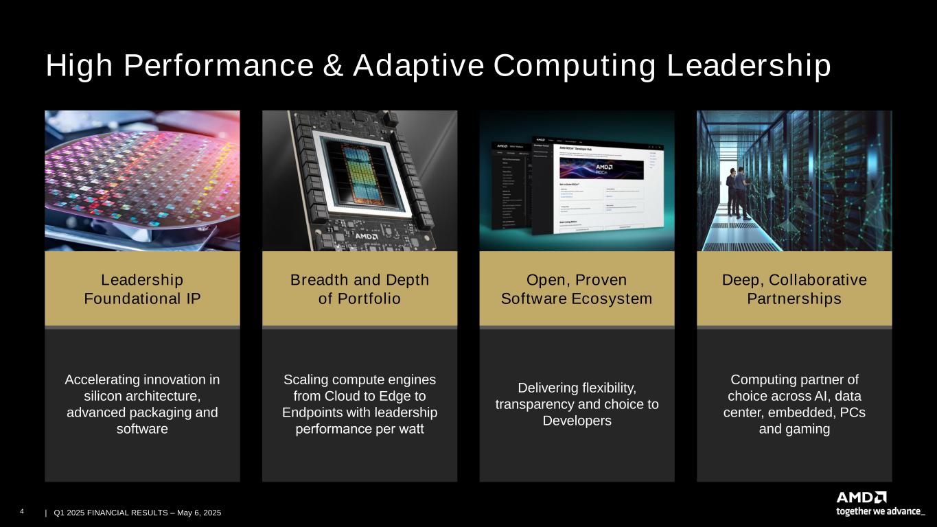 slide4 Accessible PDF of AMD Financial Results Presentation is available under Documents dropdown menu at top of page