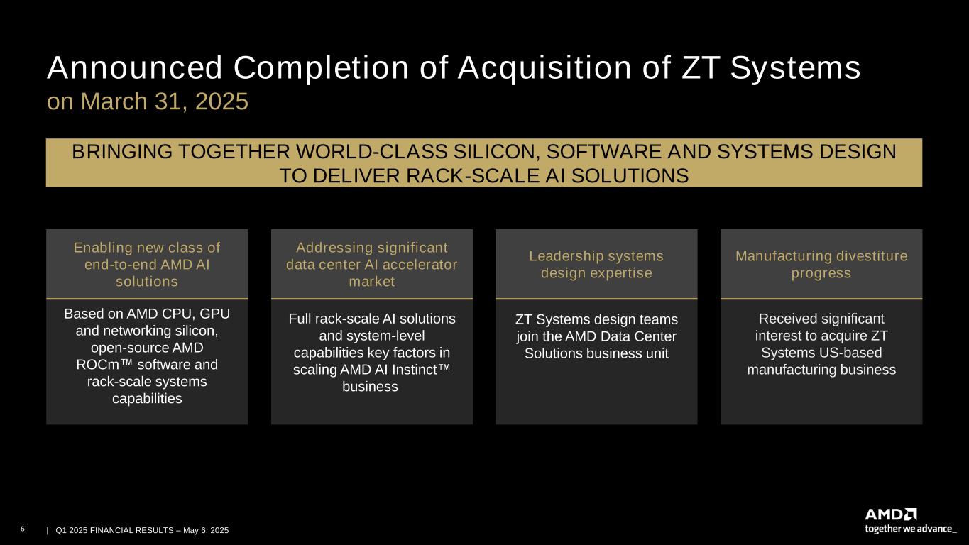 slide6 Accessible PDF of AMD Financial Results Presentation is available under Documents dropdown menu at top of page