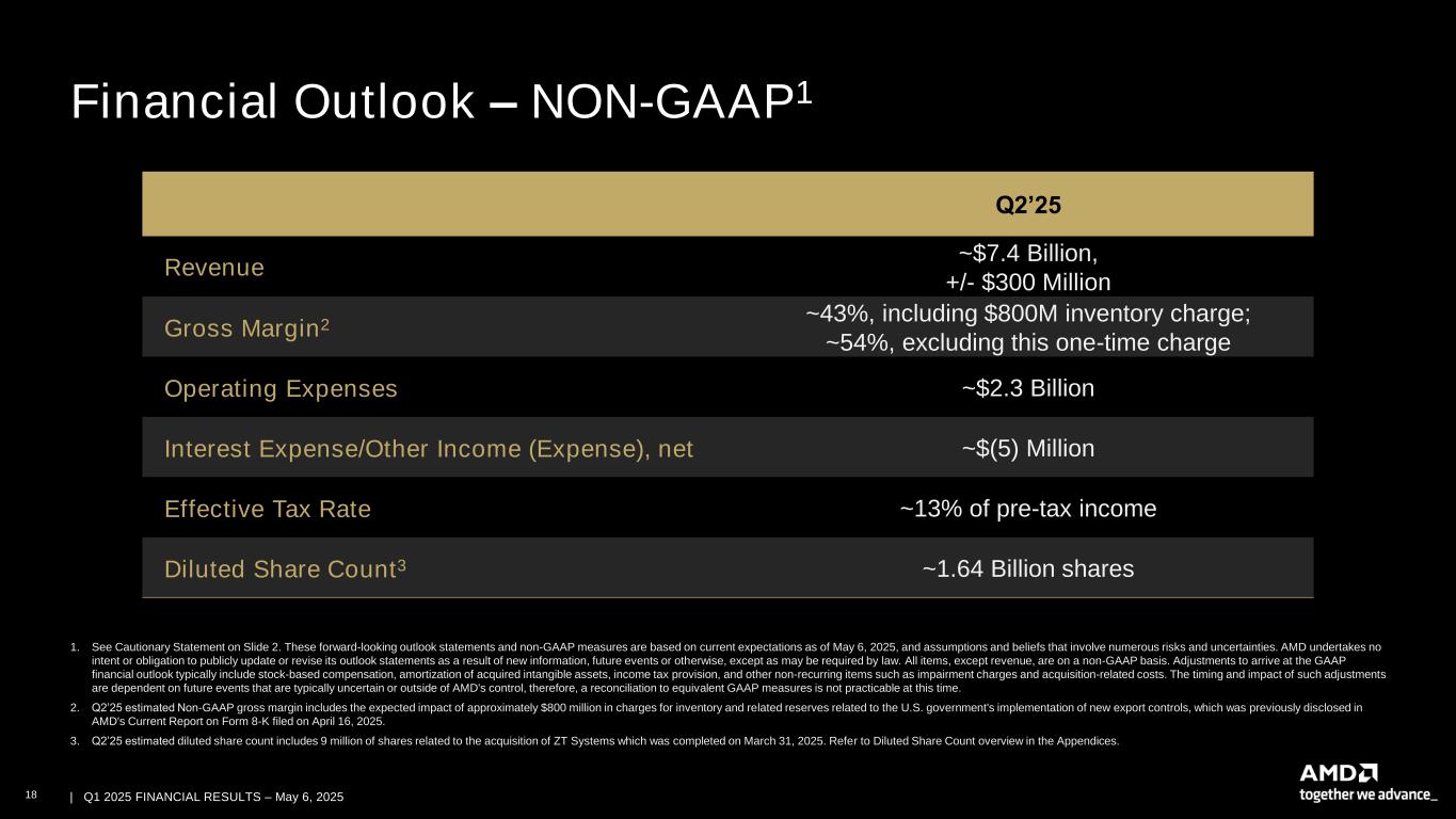 slide18 Accessible PDF of AMD Financial Results Presentation is available under Documents dropdown menu at top of page