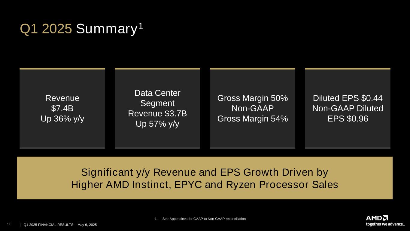 slide19 Accessible PDF of AMD Financial Results Presentation is available under Documents dropdown menu at top of page