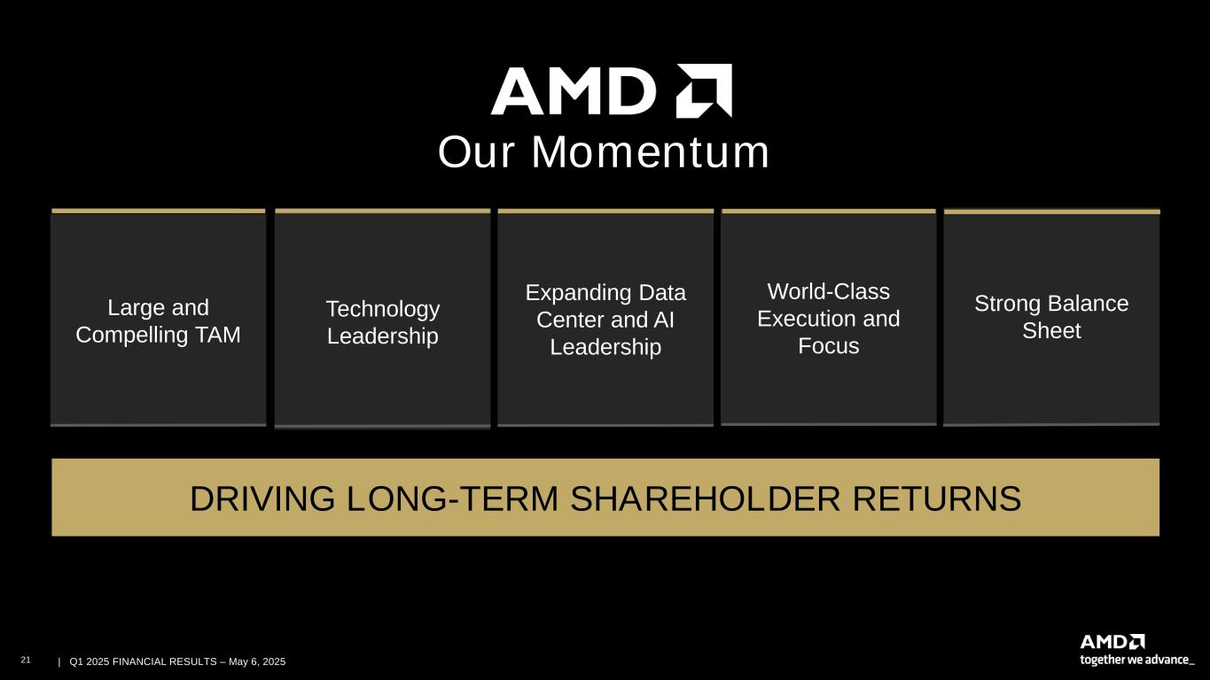 slide21 Accessible PDF of AMD Financial Results Presentation is available under Documents dropdown menu at top of page