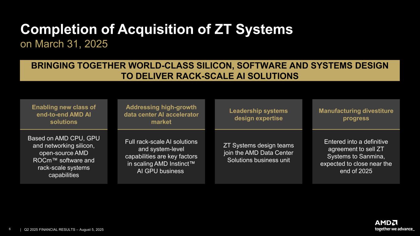 slide6