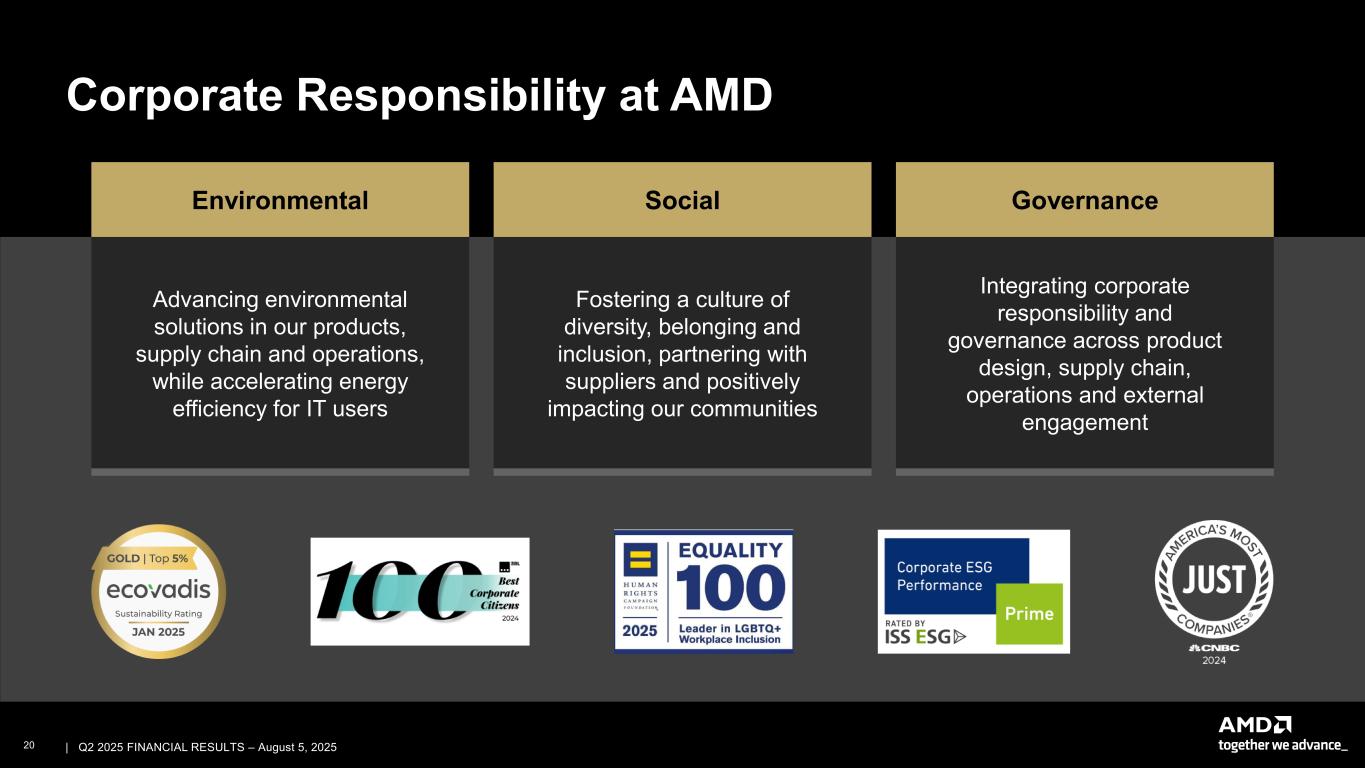 slide20