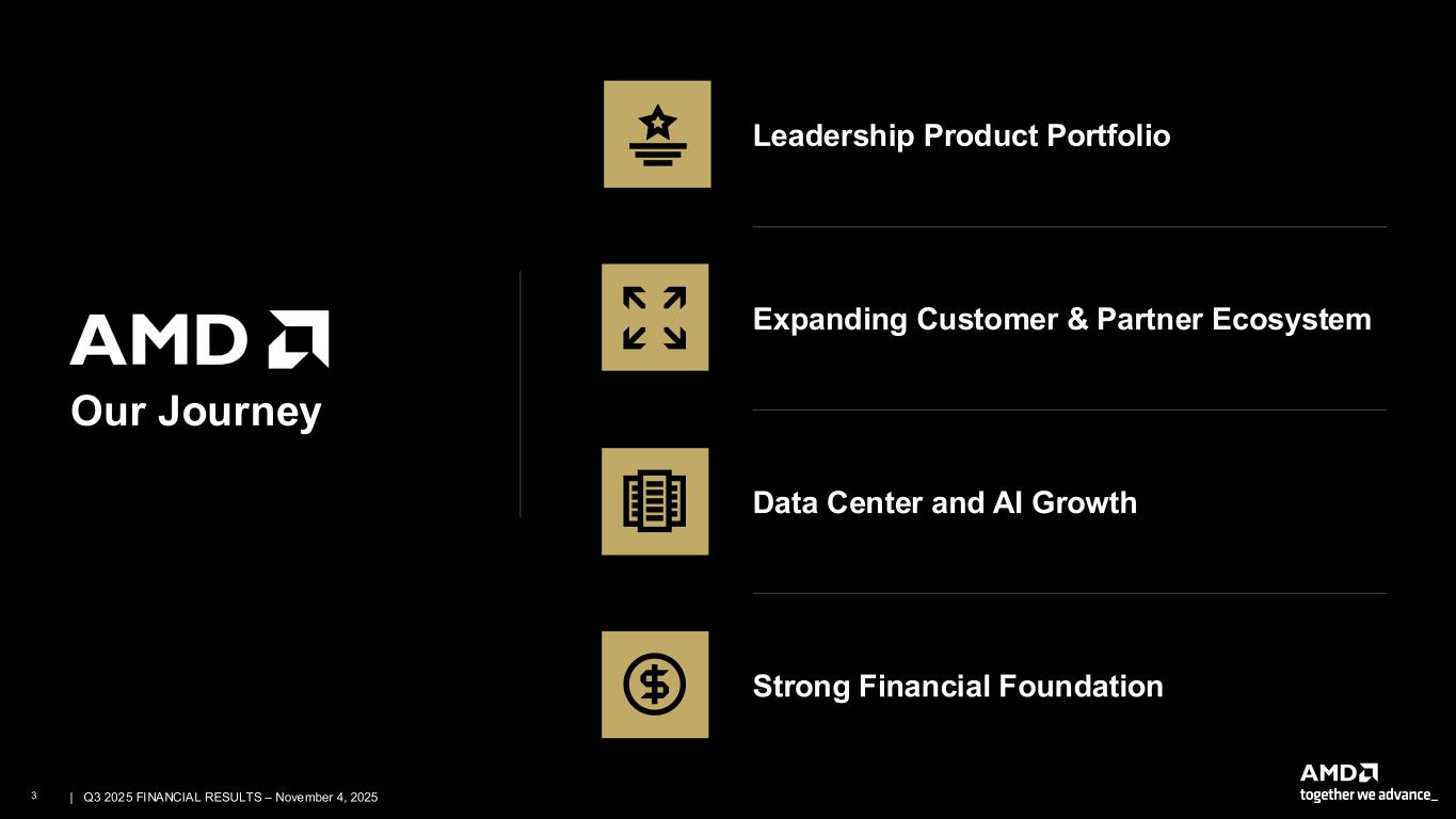 Third Quarter 2025 presentation for exhibit 99.2; remediated PDF available in Documents dropdown menu