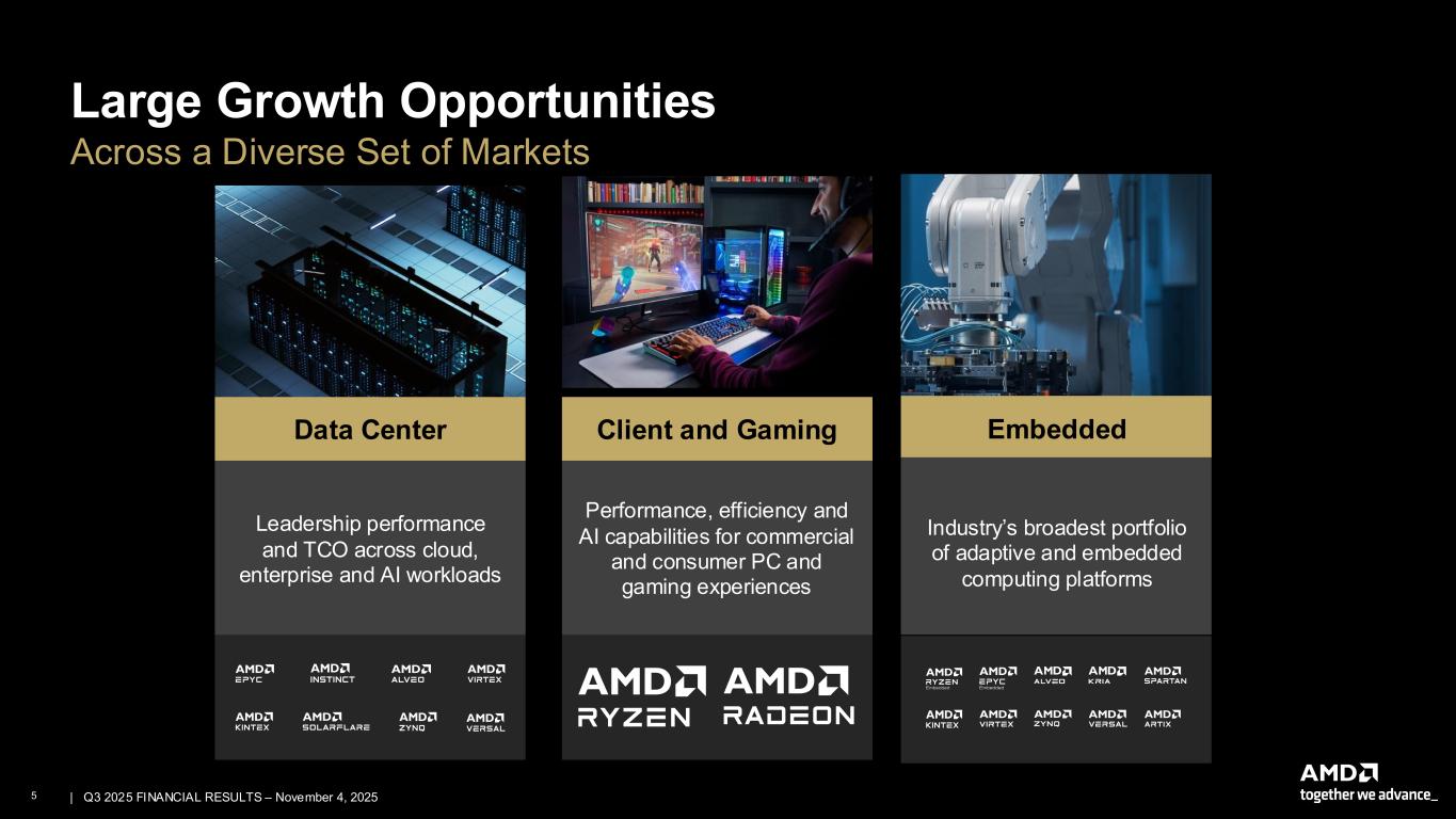 Third Quarter 2025 presentation for exhibit 99.2; remediated PDF available in Documents dropdown menu