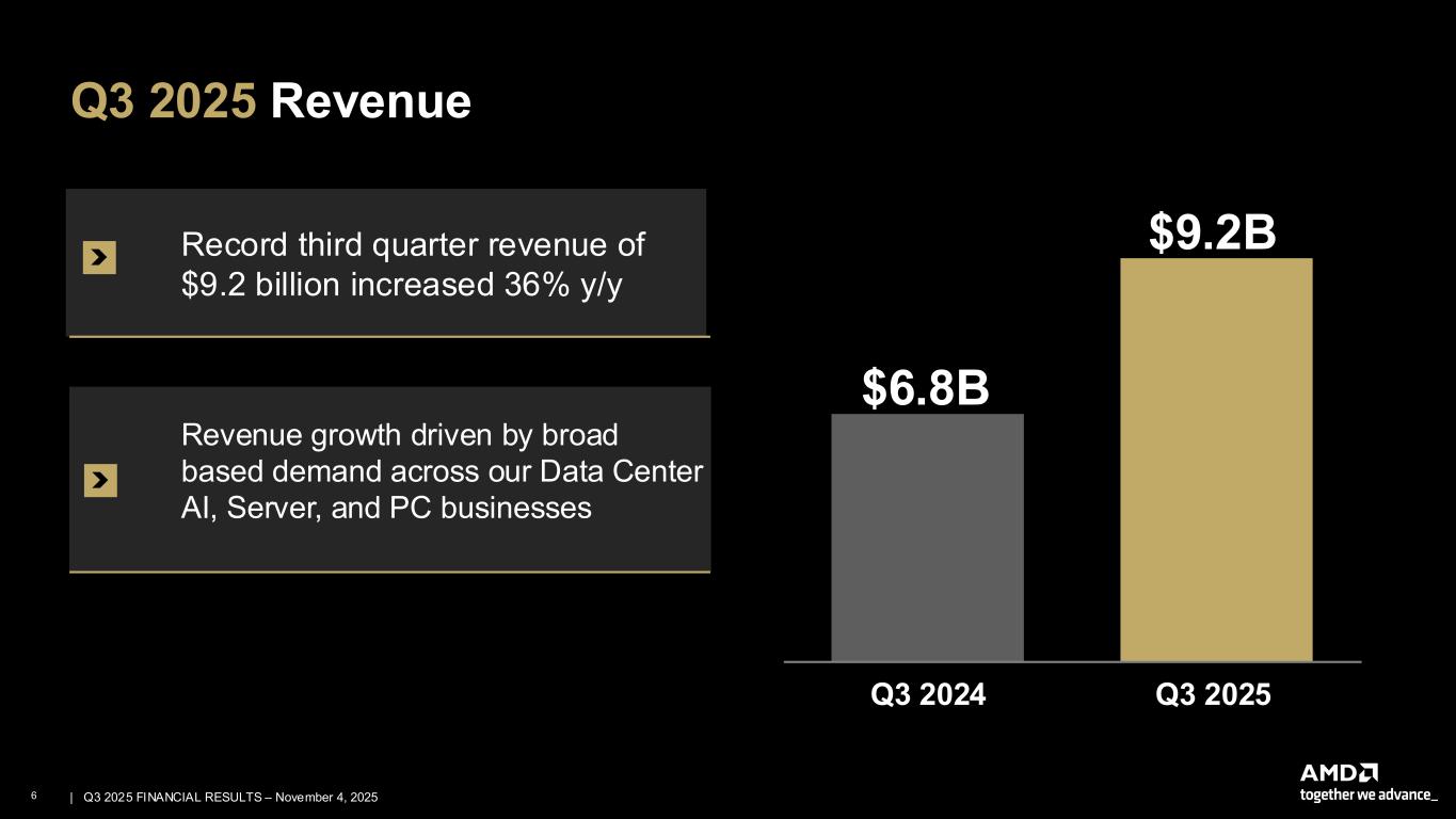 Third Quarter 2025 presentation for exhibit 99.2; remediated PDF available in Documents dropdown menu