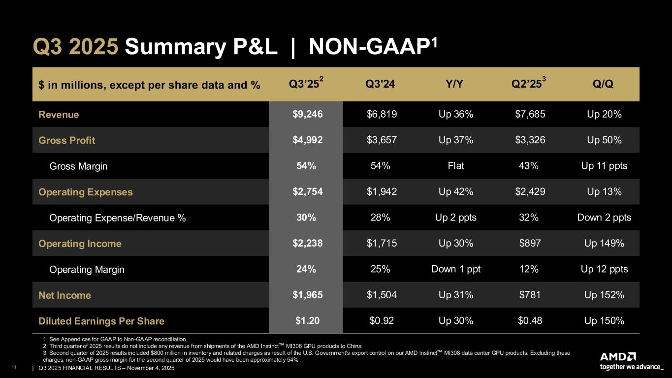 Third Quarter 2025 presentation for exhibit 99.2; remediated PDF available in Documents dropdown menu