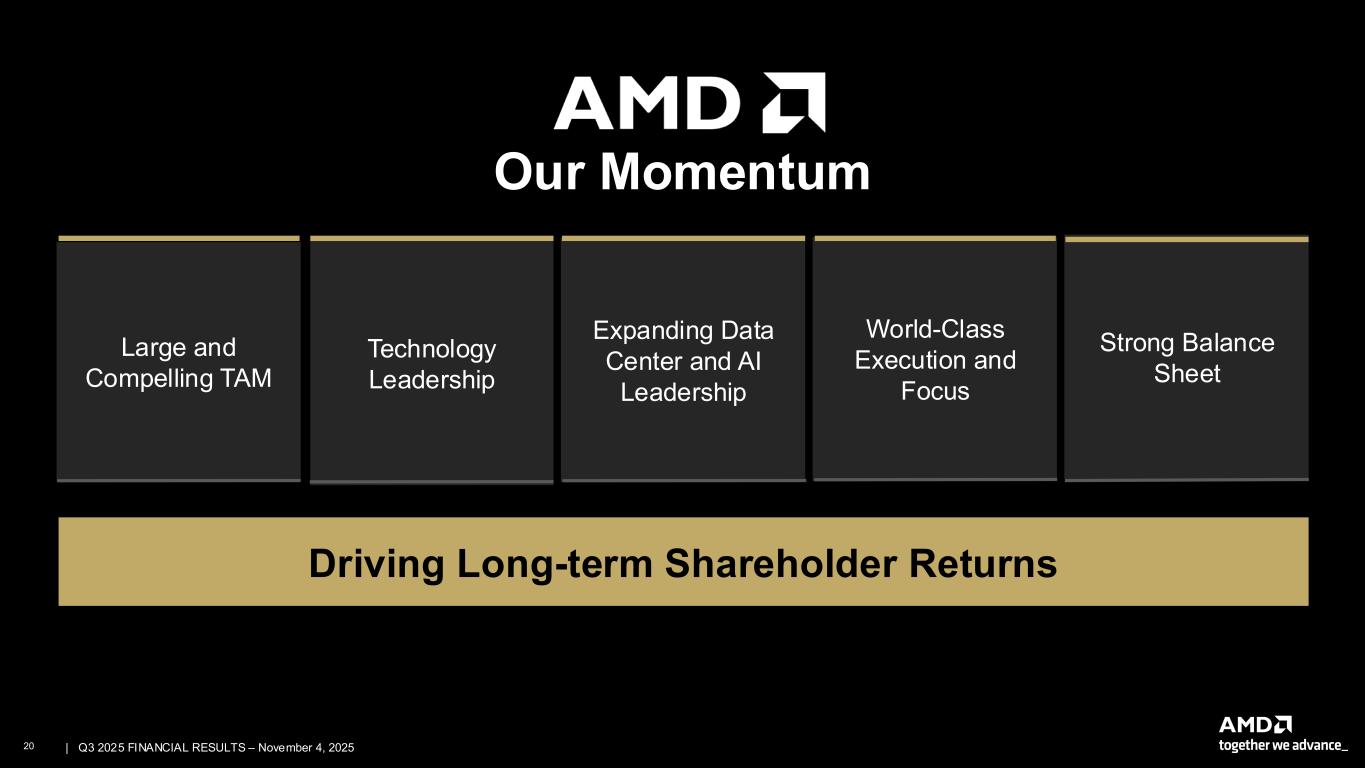 Third Quarter 2025 presentation for exhibit 99.2; remediated PDF available in Documents dropdown menu