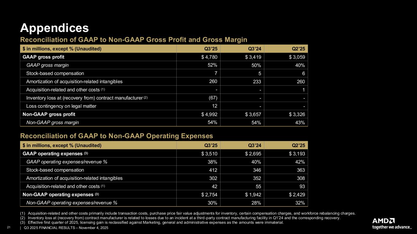 Third Quarter 2025 presentation for exhibit 99.2; remediated PDF available in Documents dropdown menu