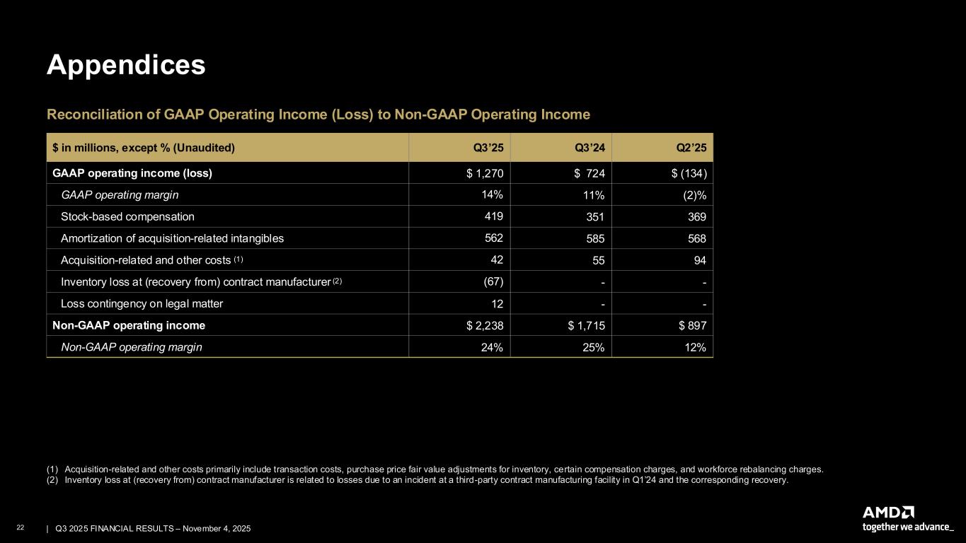 Third Quarter 2025 presentation for exhibit 99.2; remediated PDF available in Documents dropdown menu