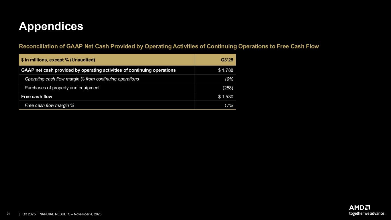 Third Quarter 2025 presentation for exhibit 99.2; remediated PDF available in Documents dropdown menu