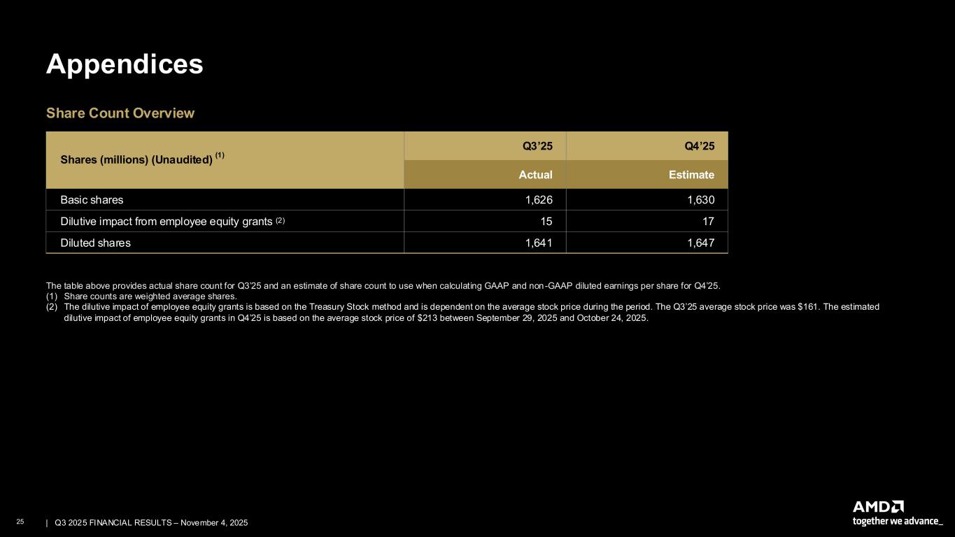 Third Quarter 2025 presentation for exhibit 99.2; remediated PDF available in Documents dropdown menu