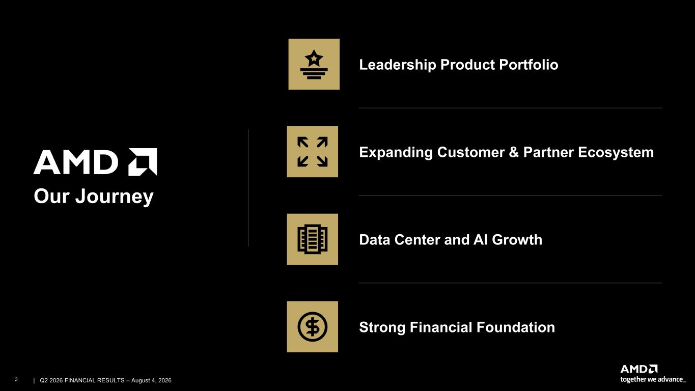 Accessible PDF of AMD Financial Results 2Q26 presentation available under Document Links dropdown when available